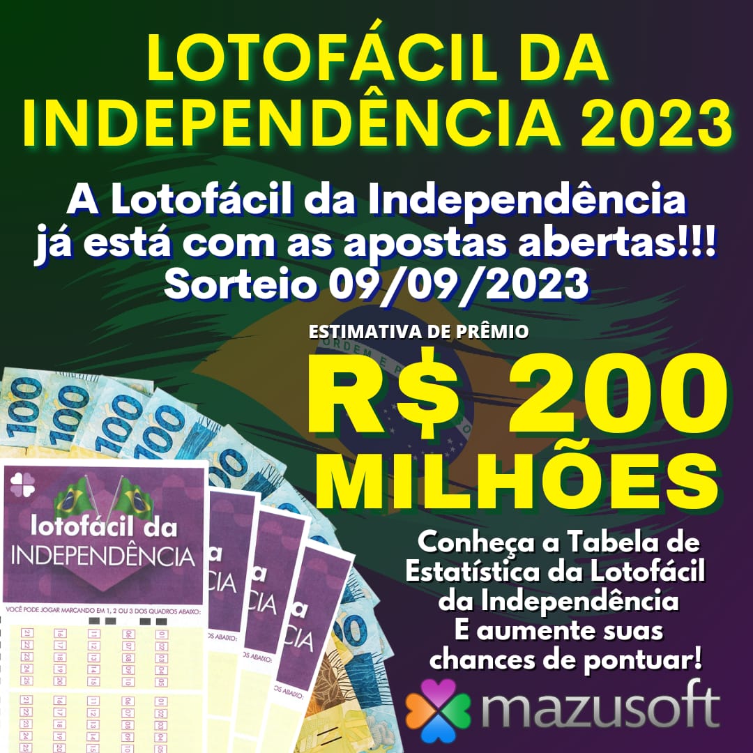 Lotofácil da Independência 2023 - 15 pontos em 1830 jogos — Eightify